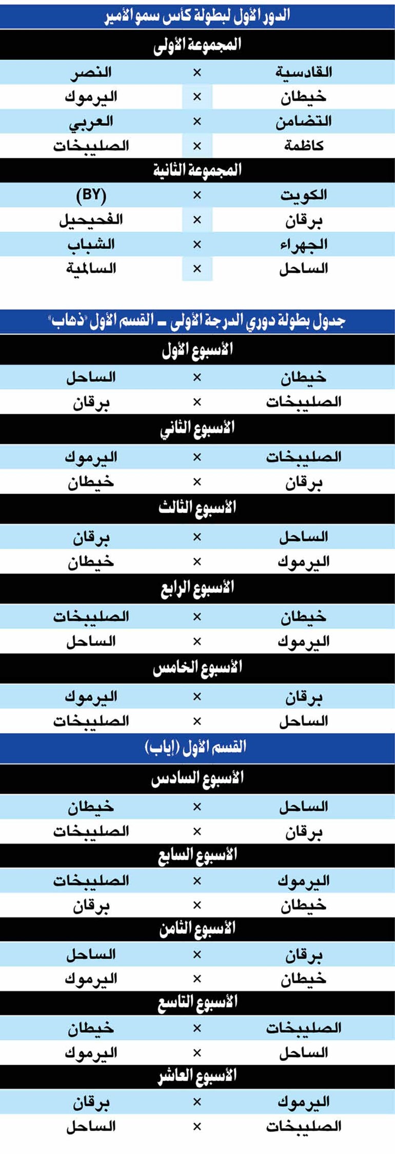 وصف الصورة