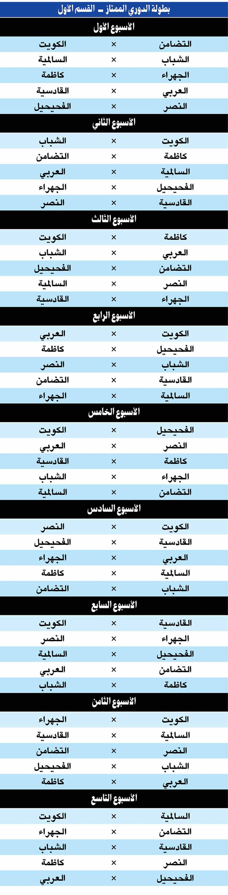 وصف الصورة