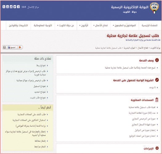 وصف الصورة