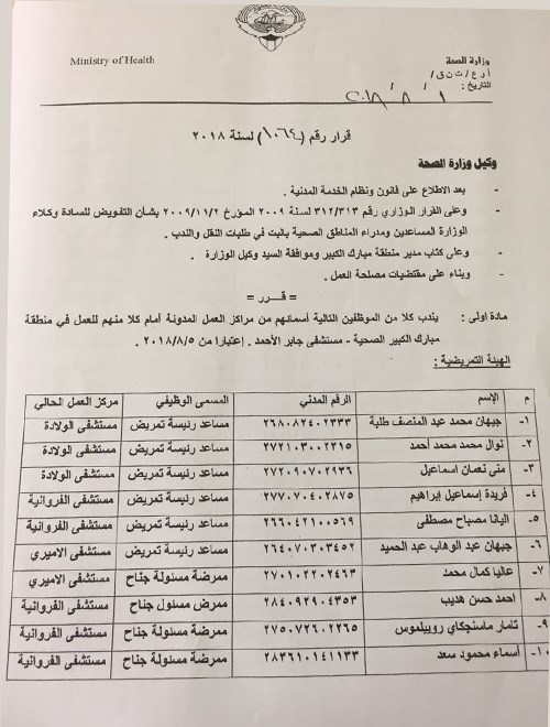 وصف الصورة