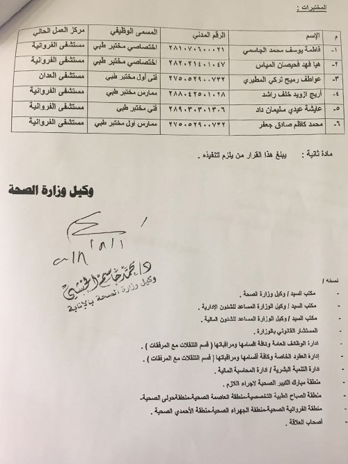 وصف الصورة
