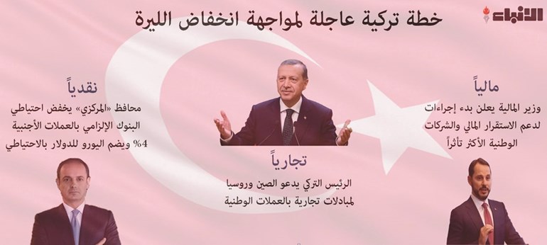 وصف الصورة