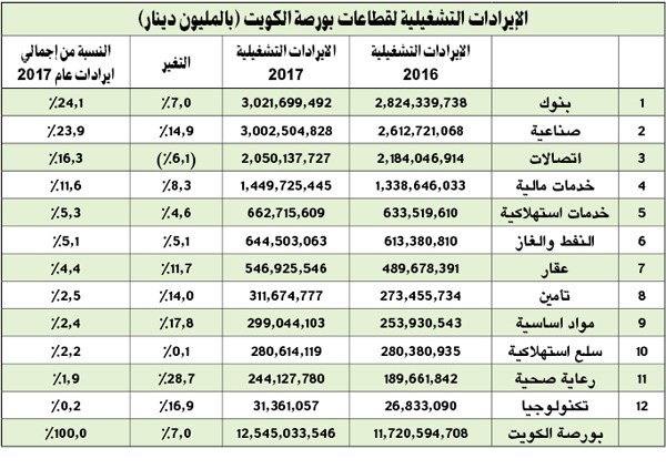 وصف الصورة