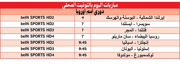 وصف الصورة