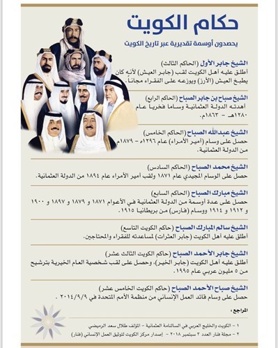وصف الصورة