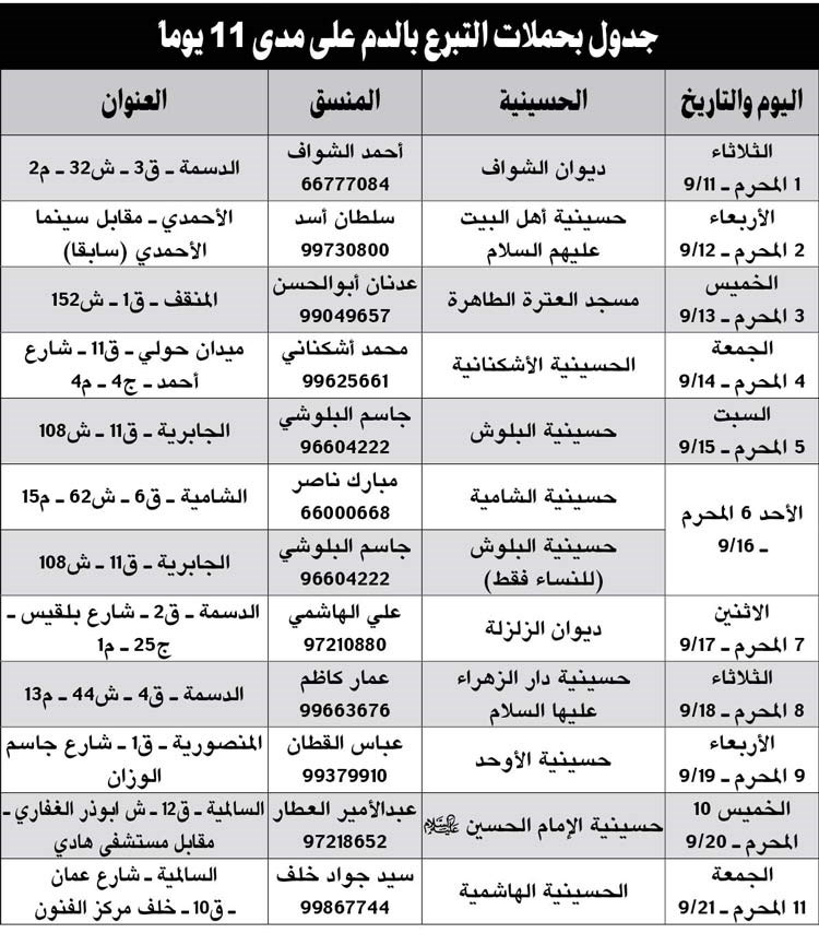 وصف الصورة