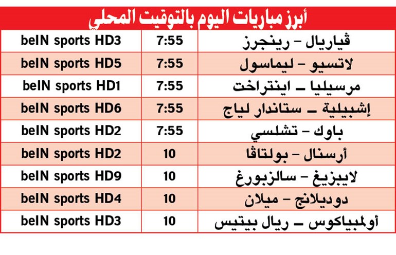 وصف الصورة