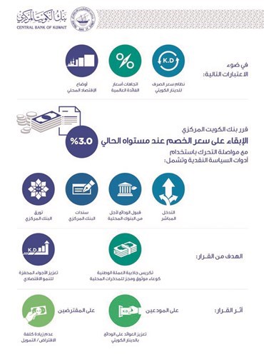 وصف الصورة
