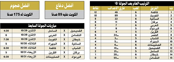 وصف الصورة