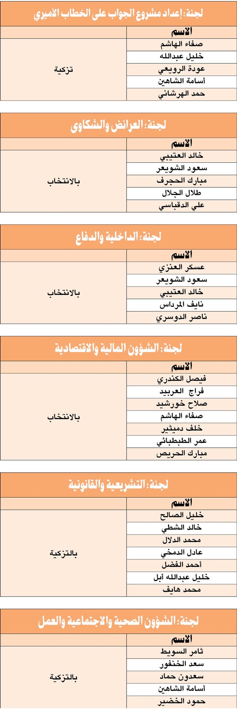 وصف الصورة