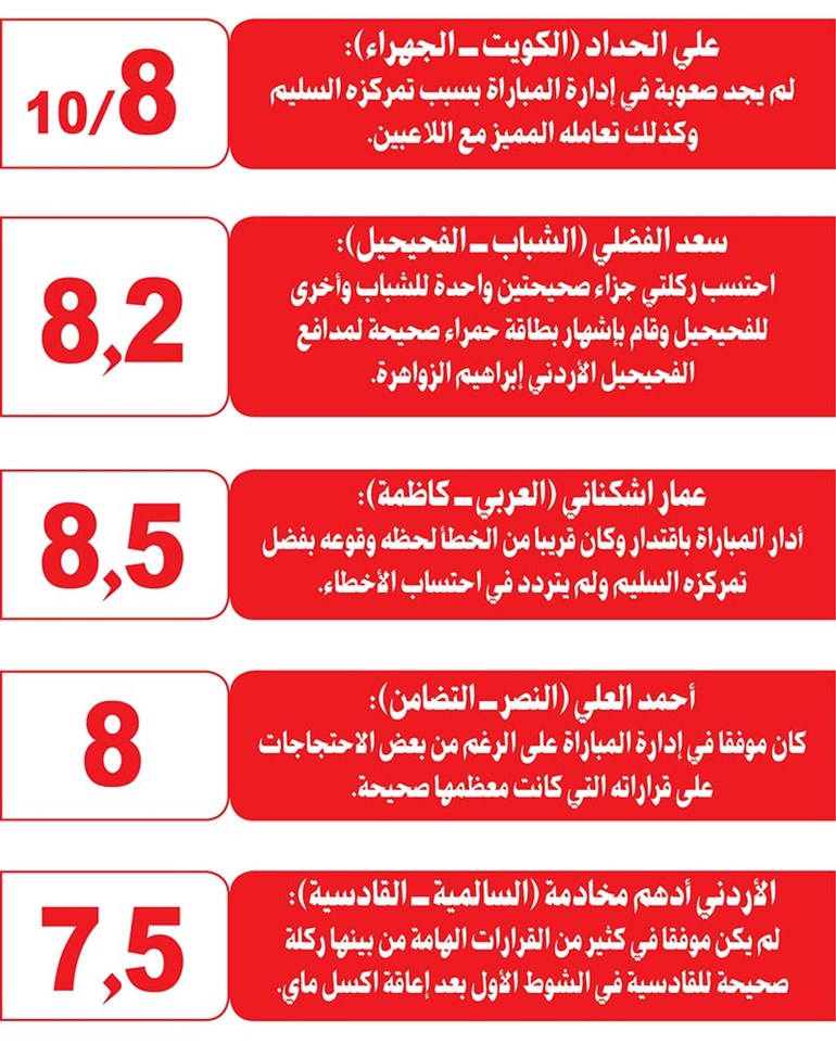وصف الصورة