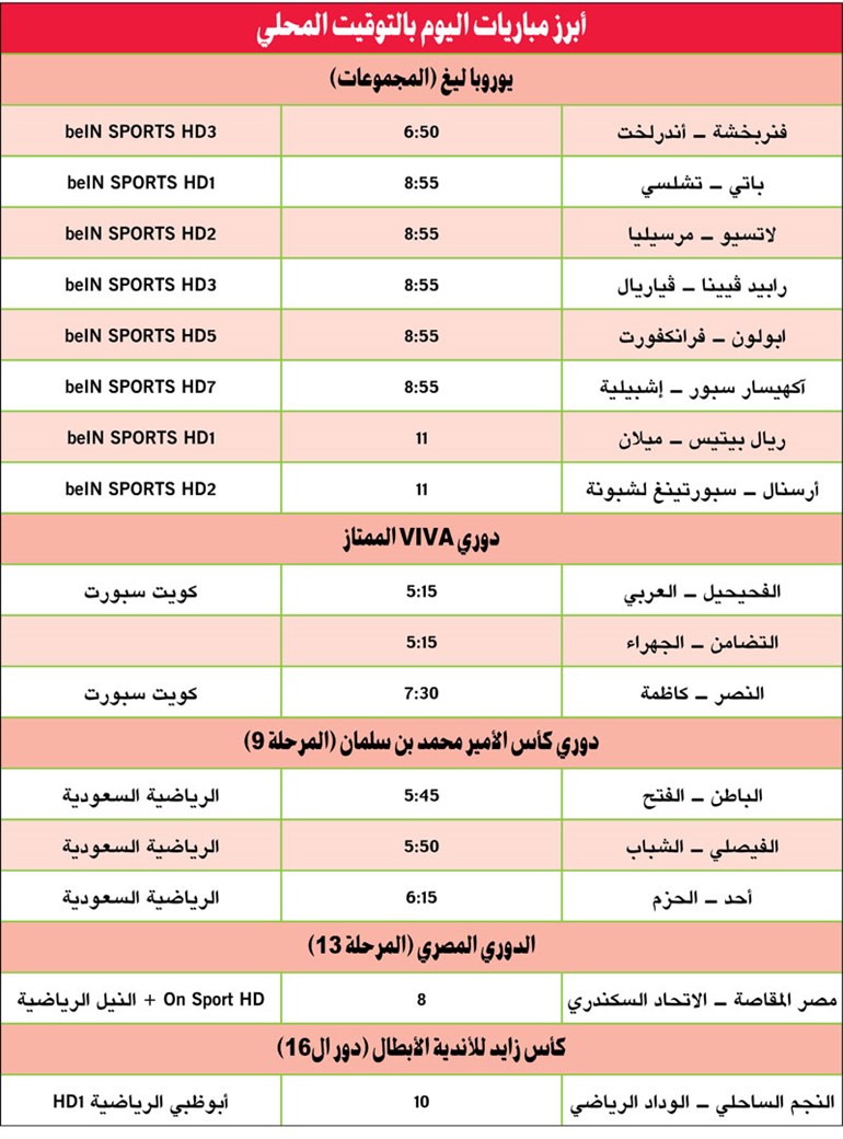 وصف الصورة