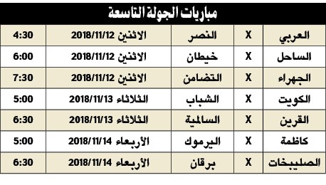 وصف الصورة