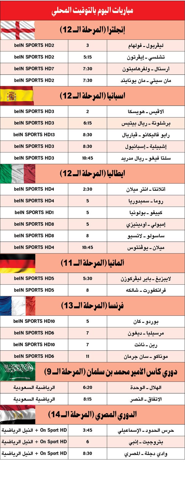 وصف الصورة