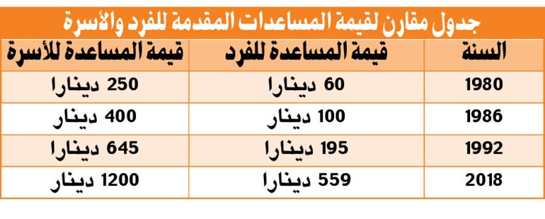 وصف الصورة