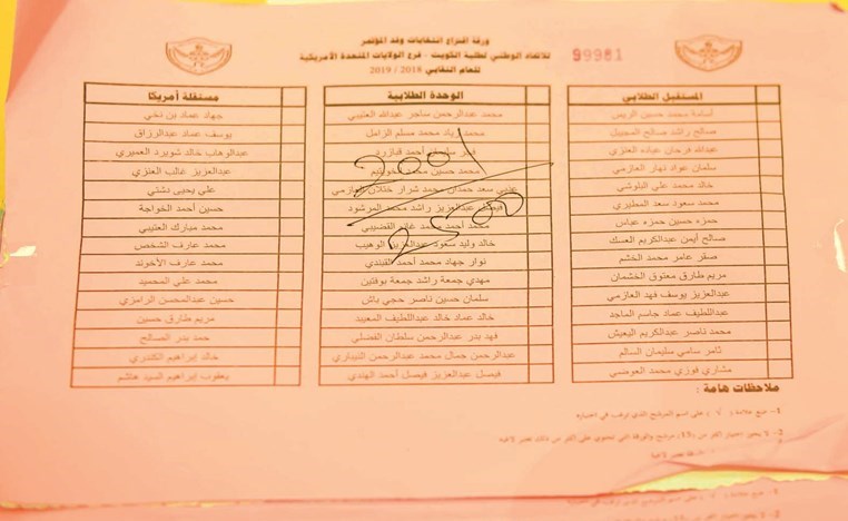 وصف الصورة