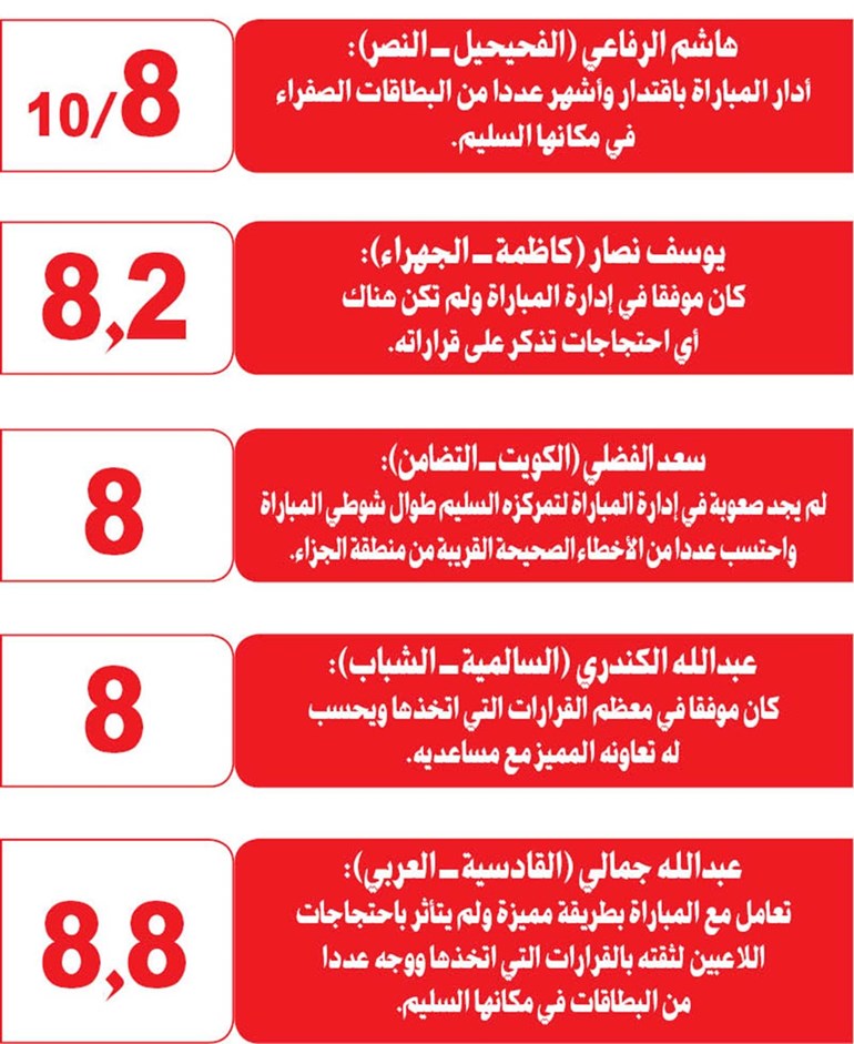 وصف الصورة