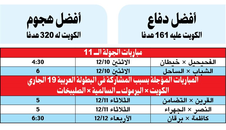 وصف الصورة