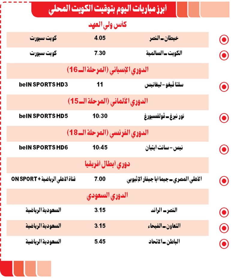 وصف الصورة