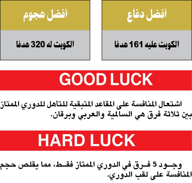 وصف الصورة