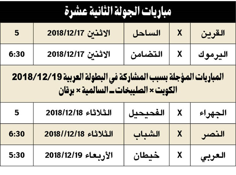 وصف الصورة