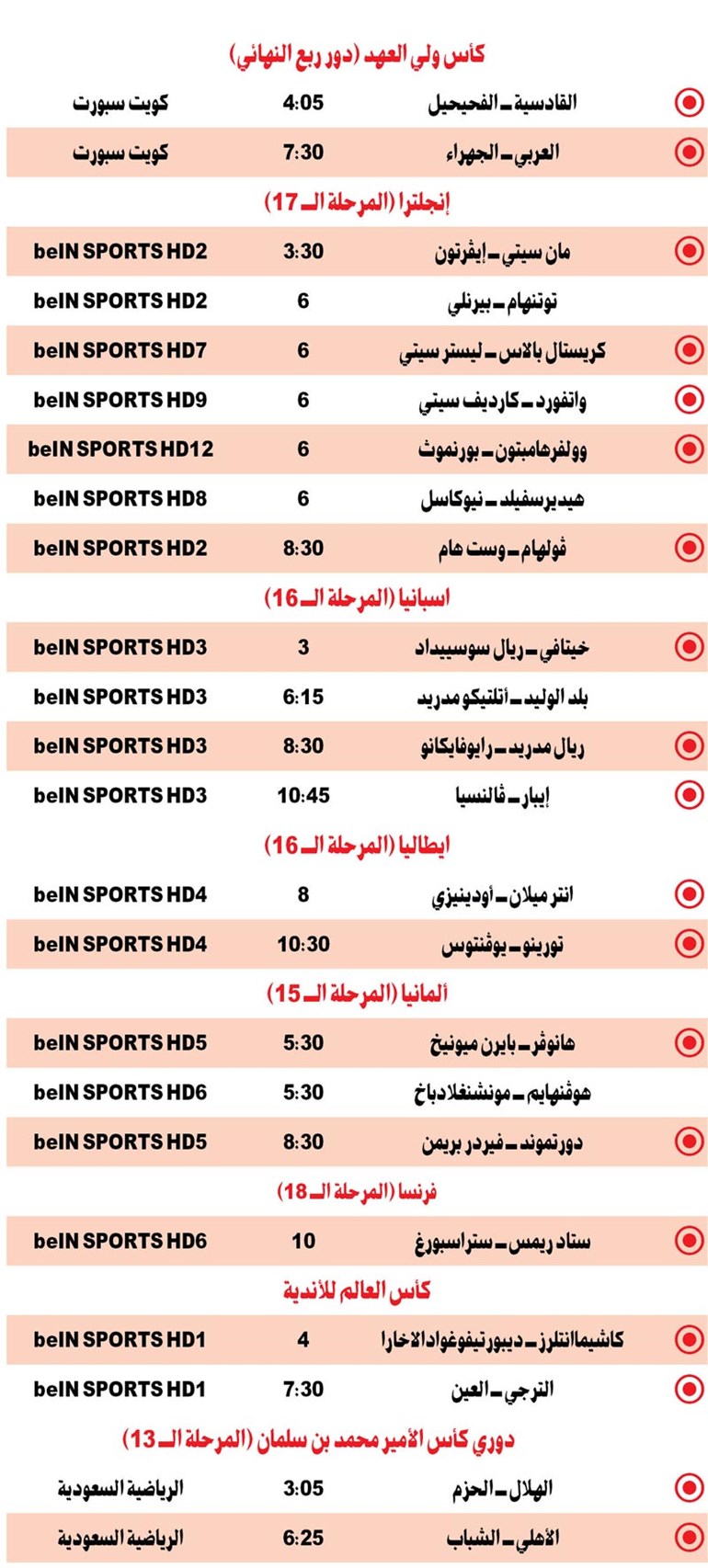 وصف الصورة