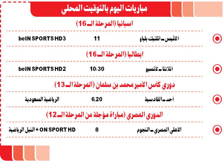 وصف الصورة