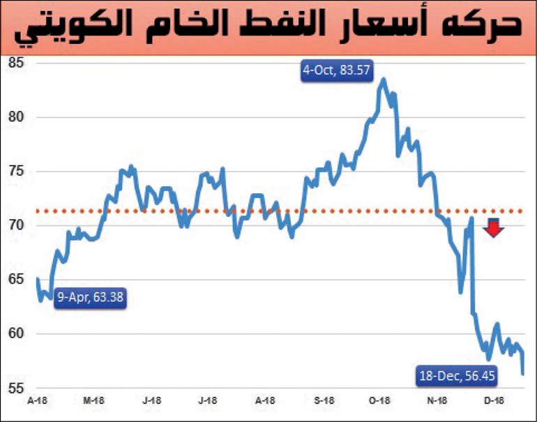 وصف الصورة