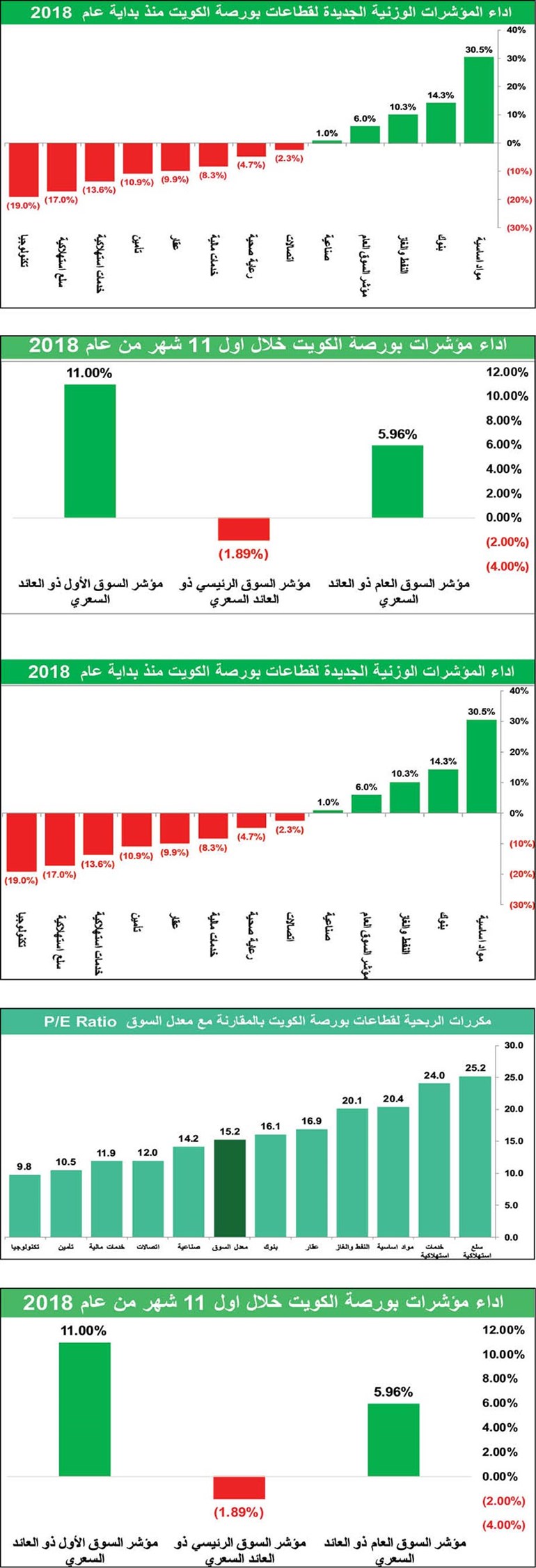 وصف الصورة