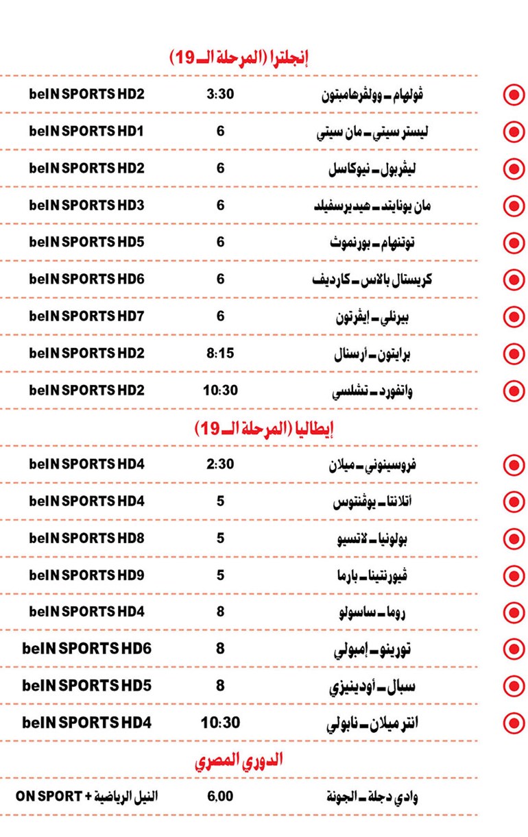 وصف الصورة