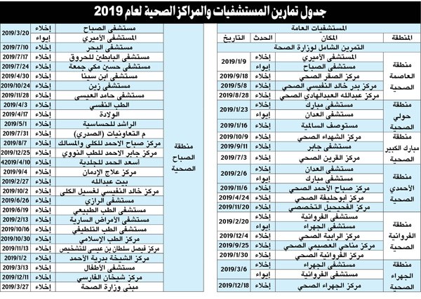 وصف الصورة