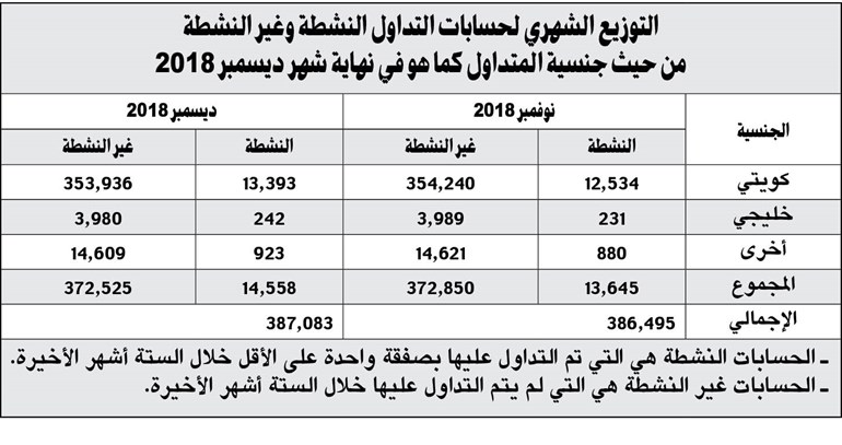 وصف الصورة
