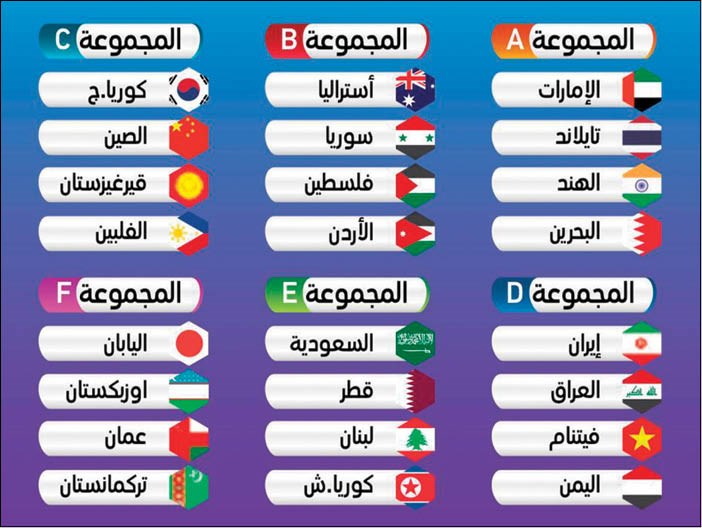وصف الصورة