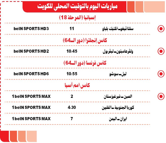 وصف الصورة