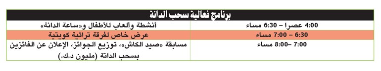 وصف الصورة
