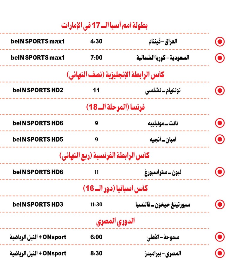 وصف الصورة