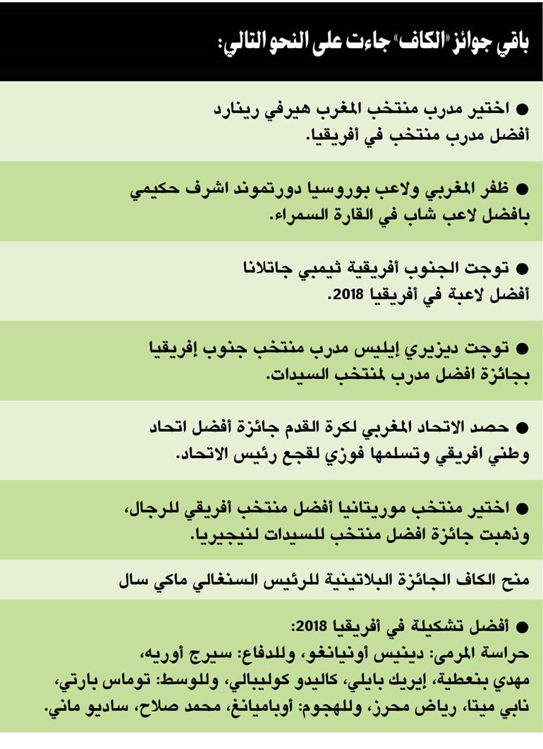 وصف الصورة