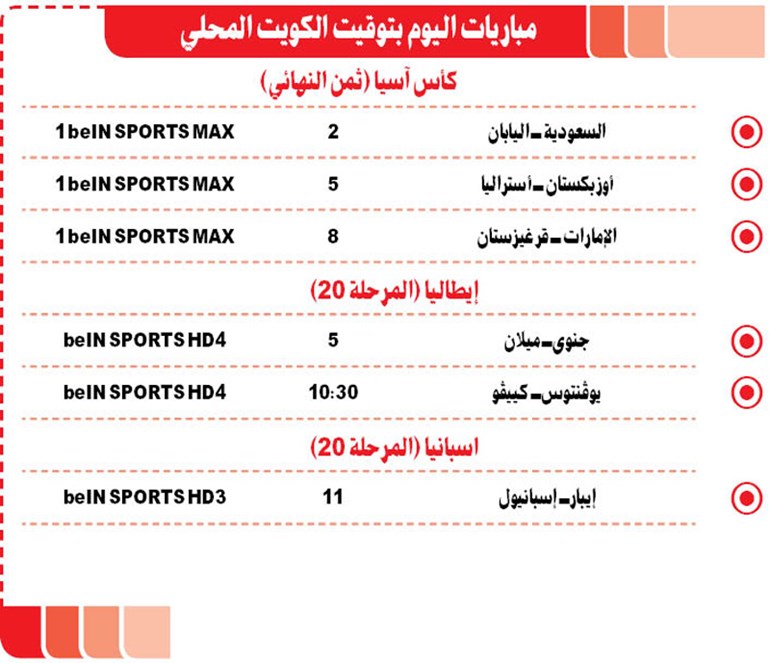 وصف الصورة