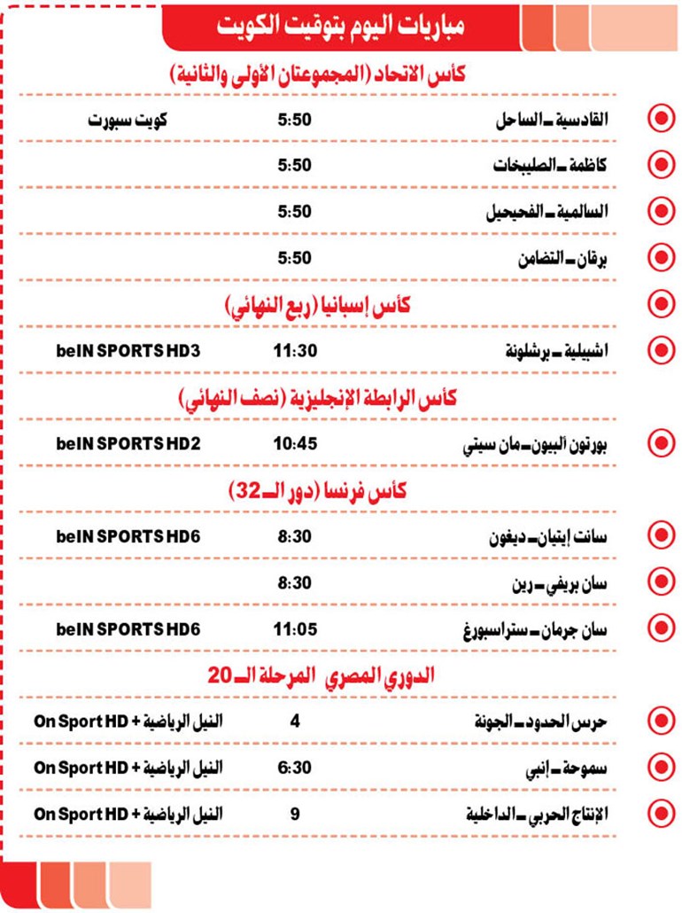 وصف الصورة