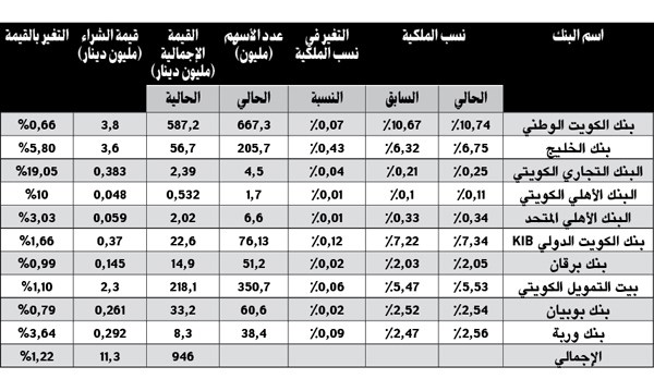 وصف الصورة