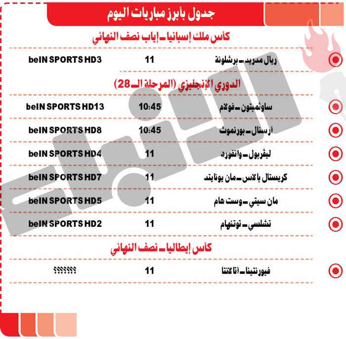 وصف الصورة