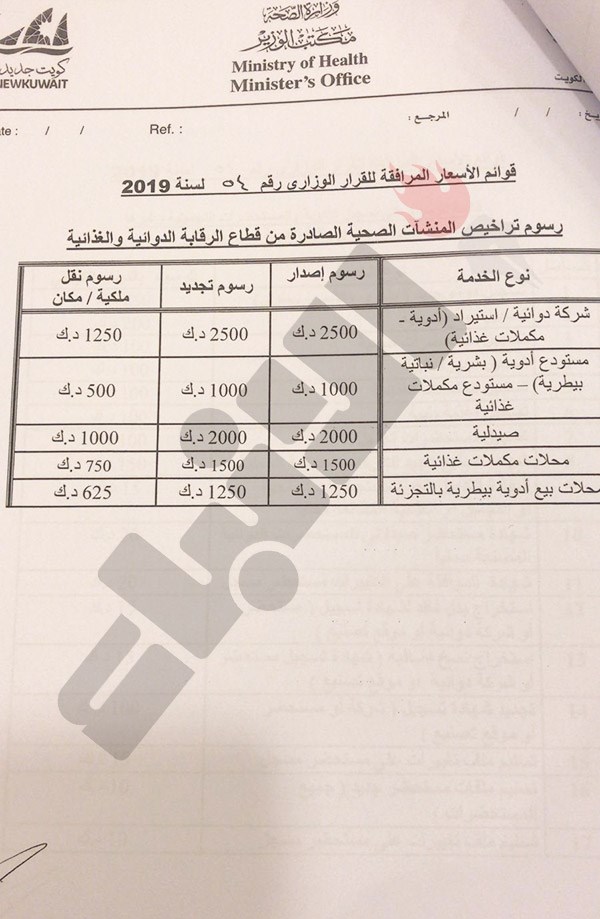 وصف الصورة