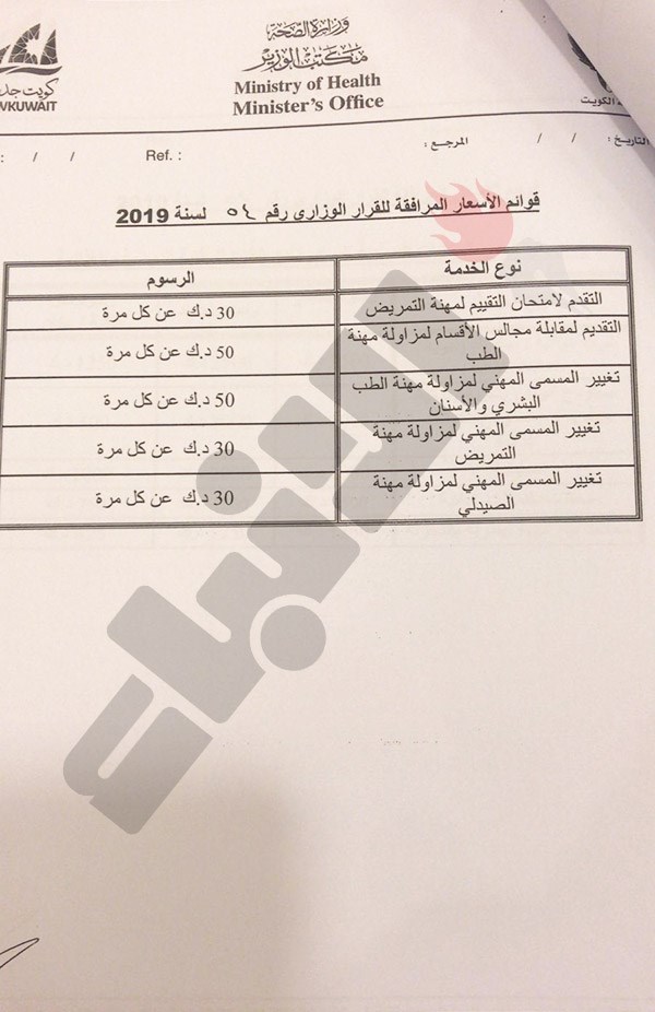 وصف الصورة