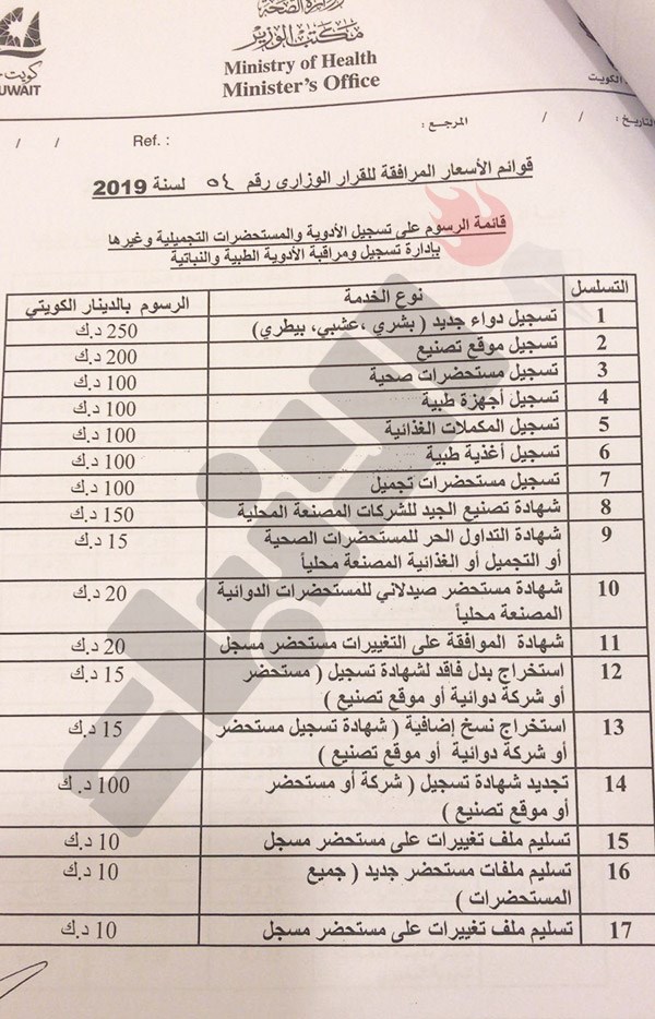 وصف الصورة