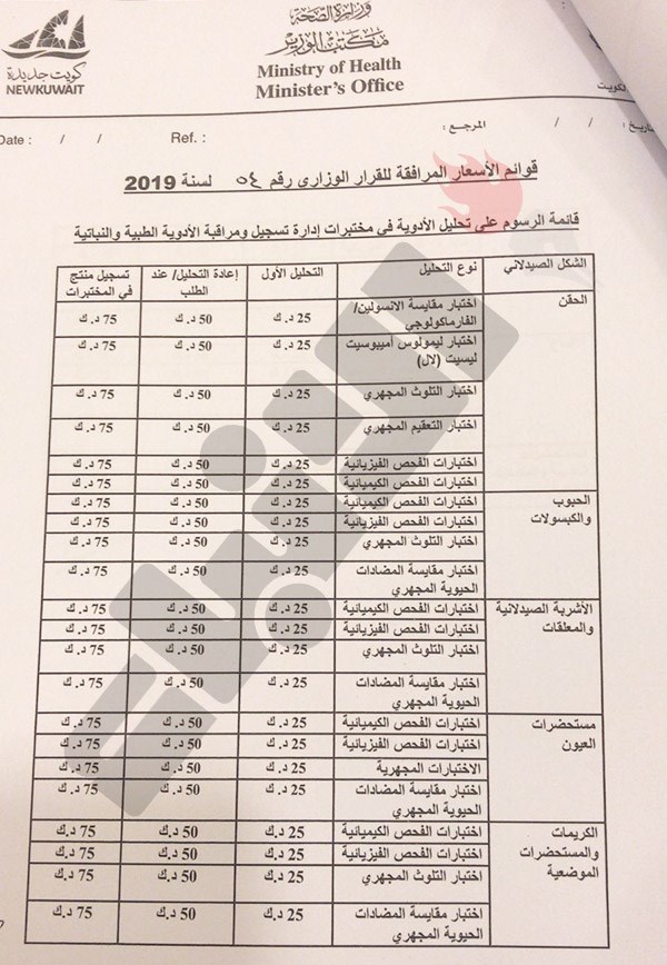 وصف الصورة