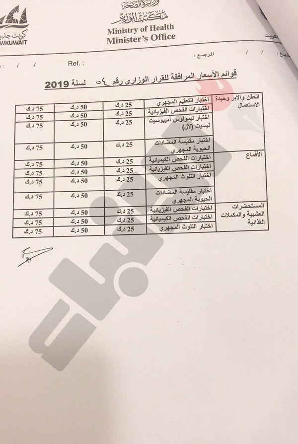 وصف الصورة