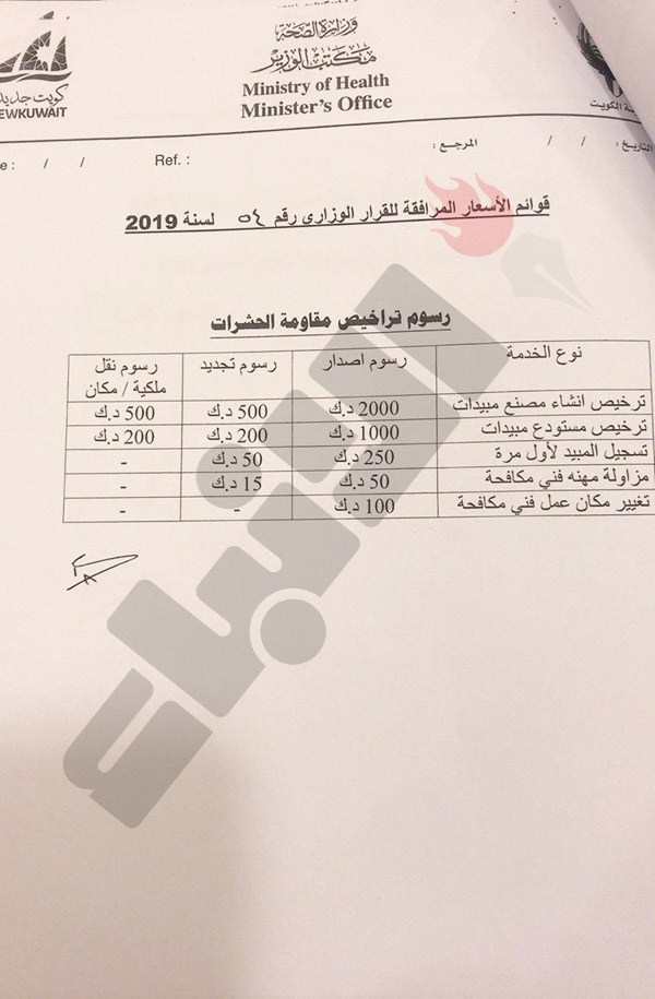 وصف الصورة