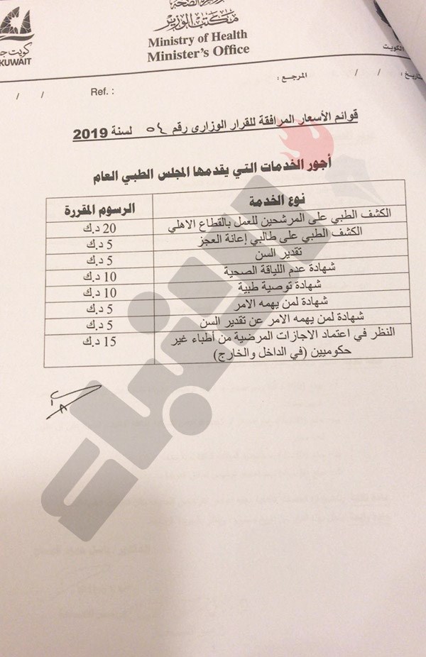 وصف الصورة