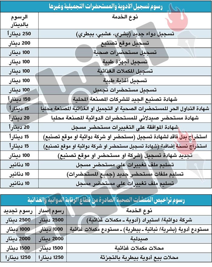وصف الصورة