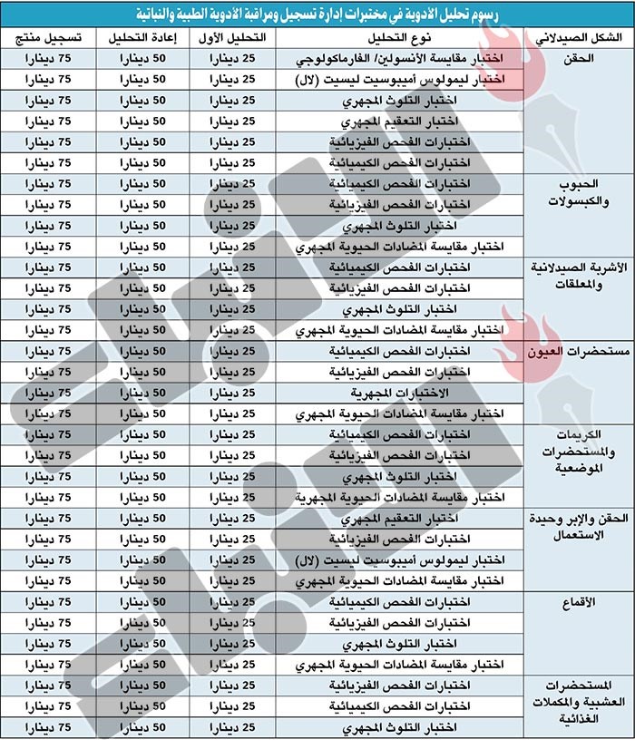 وصف الصورة